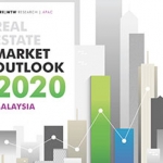 Real Estate Market Outlook 2020 Malaysia